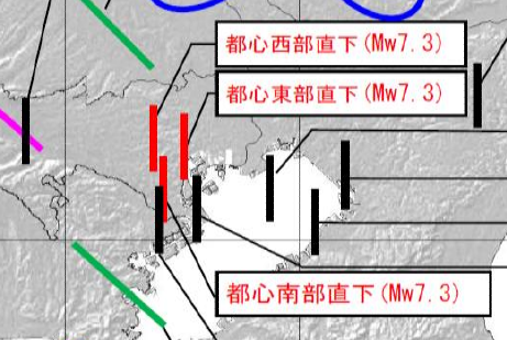 地震の断層位置の図