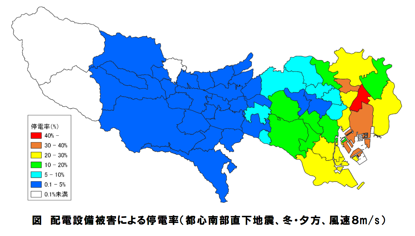 配電設備被害による停電率の図