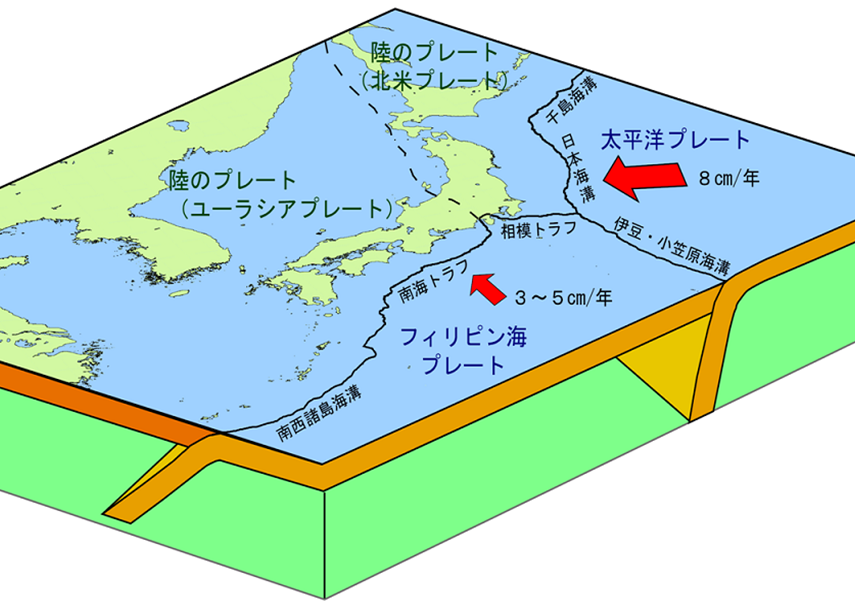 南海トラフ沿いのプレートの図