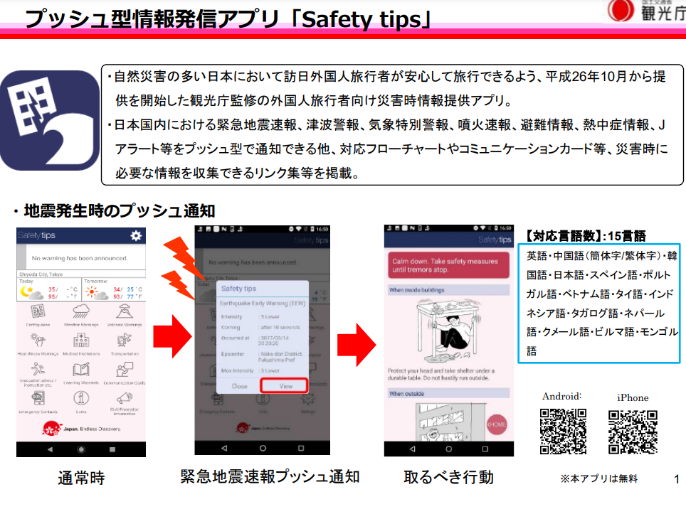 プッシュ型情報発信アプリ「Safety tips」（観光庁）の解説画像