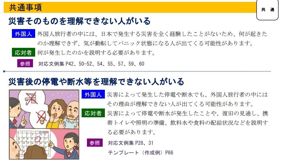 外国人旅行者の安全確保のための災害時初動対応マニュアル（東京都）の抜粋画像