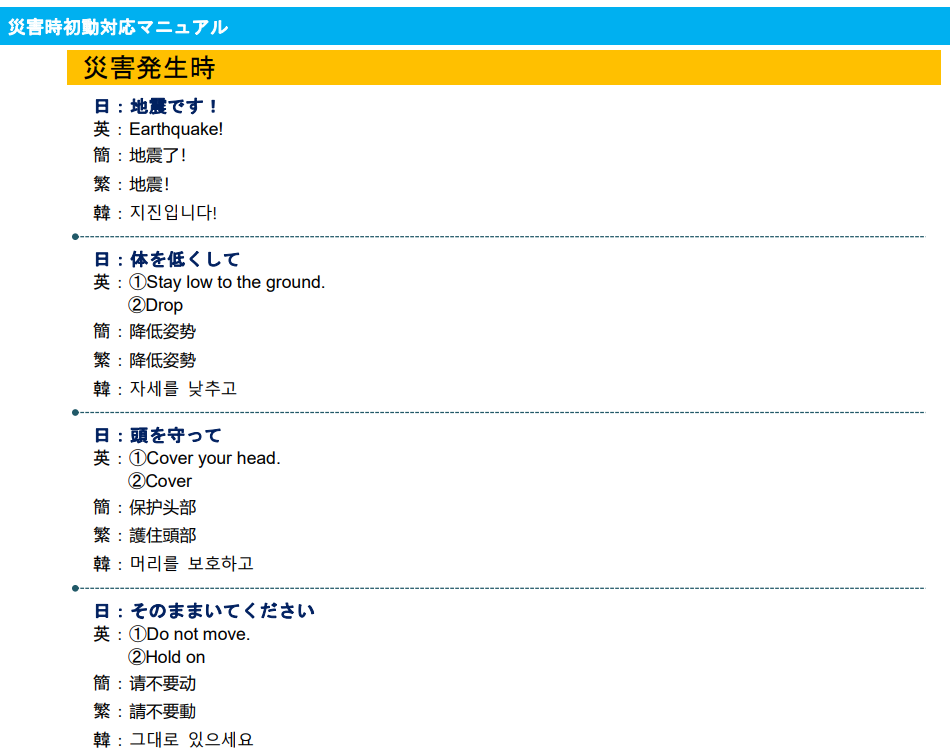 外国人旅行者の安全確保のための災害時初動対応マニュアル（東京都）の抜粋画像