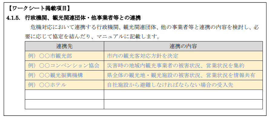 ワークシート掲載項目